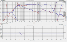 woofer_66cm_vs_66cm_blended.png