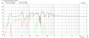 BIB-AD12100-Freq-1m-BSC.png