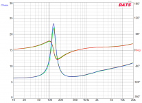 TC9FD_Z_curve_4timesDriver.png TC9FD_Z_curve_4timesDriver.png