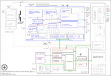 Programmable PSU 0-50V 3A diagram.png