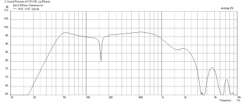 K15-V3E-AD12100-Freq-1m.png
