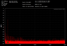F5 Right Channel, snr etc.png
