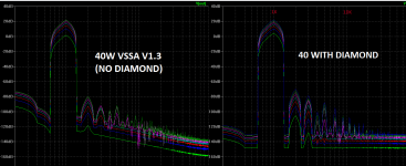 VSSA_DVSSA.png