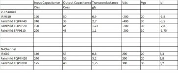IRF_FQP_comparison.jpg