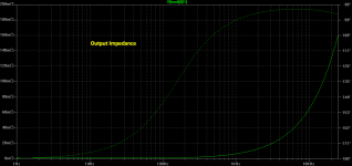Output Impedance.PNG