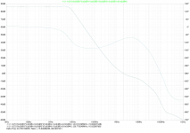 Loop Gain Vz0.png