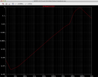 Output Impedance.png