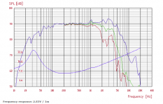 Vifa M21WO 39-08 Paper cone.PNG