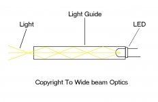 led light guide.jpg