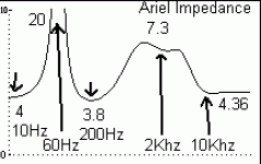 arielimp.gif