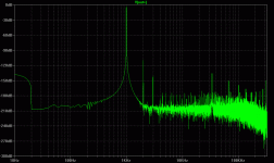 kgb fft at 1vp-p output.gif