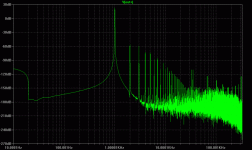 kgb fft full tilt at 19vp-p output.gif