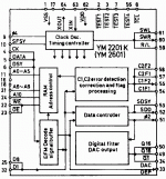 ym2201 chip.gif