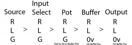 preamp_grounding_layout.jpg