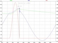 diode ideal-1pf-ls 2mh.jpg