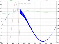 diode ideal-100pf-ls 2mh.jpg