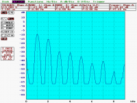 half wave fft2.png