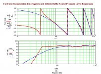 bipolar ml tqwt for tang band.jpg