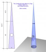 conehead-mltqwt.jpg