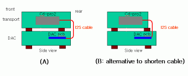 i2s.gif