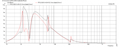 PPSLBP9-Offset-55-2421-Dsipl-xmax.png