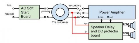 SoftStart_SpeakerProtection_Schema.jpg