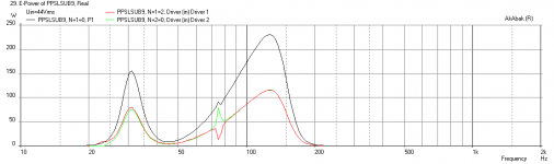 PPSLBP9-Offset-55-2421-Electrical-Power-xmax-LPF.png