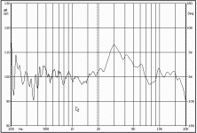 WB10_risposta_corrente.gif