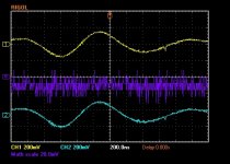 dataset 2 output signals.jpg