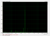 FO v1.4, 1 kHz, 1 W on 8 Ohm.png