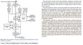 Clock extraction.JPG