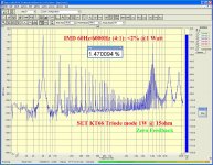 IMD_triode.jpg