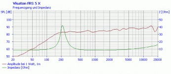 frs5x_fs.gif