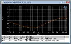 ADM7150 PSRR.png