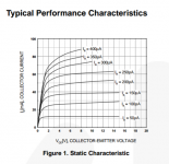 bc547-IcVce curves.png