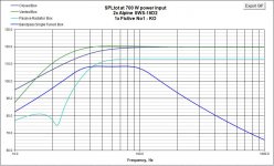 Alpine SWS-15.JPG