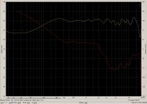 Achenbach P25-0_105cm_gefenstert + Phase.jpg Achenbach P25-0_105cm_gefenstert + Phase.jpg
