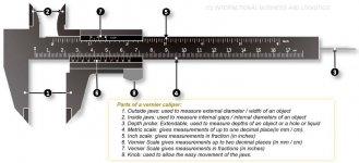 IBL-FHTF-VernierCaliper_Parts.jpg