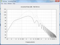 JBL-vs-LO15-spl1.jpg