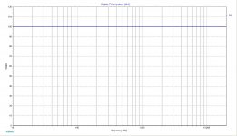 Watts dissipated.jpg