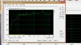 dynaudio_smoothed_fr.png