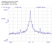 Thorens TD 124 Papst motor Three Phase Speed rubber decoupling.png Thorens TD 124 Papst motor Three Phase Speed rubber decoupling.png