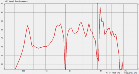 2014-12-04 22_27_39-VacsViewer - (new) - [Sound pressure].png