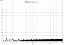 23_mic pre noise.png
