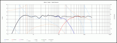 Andy's Speaker Frequency Response.gif
