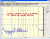 Freq_triode_after_Miller.jpg