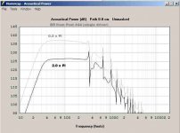 21PW1400Fe_BR_SPL_Xmax_0.5_2.0.jpg