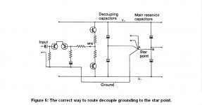 grounds - Self - Preamp 96.jpg