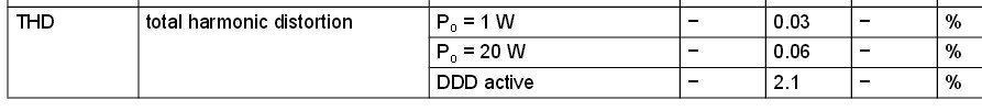 TDA1562Q.jpg