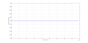grpdelay.png